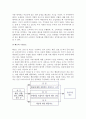 [소비자행동 내적 영향요인] 소비자 행동의 개인적 및 심리적 영향요인, 태도와 태도변화 16페이지