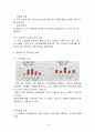 LG 옵티머스G 마케팅전략분석 및 옵티머스G 광고전략분석과 옵티머스G 새로운 광고전략제안 12페이지