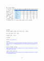 LG 옵티머스G 마케팅전략분석 및 옵티머스G 광고전략분석과 옵티머스G 새로운 광고전략제안 20페이지