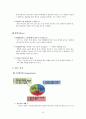 [사업계획서] 온라인 반찬가게 창업 사업계획서 -사업동기, 가능성,목적 11페이지