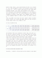 [청소년절도의 현황] 청소년 절도의 실태와 원인 4페이지