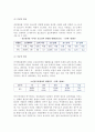 [청소년절도의 현황] 청소년 절도의 실태와 원인 7페이지