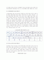 [청소년절도의 현황] 청소년 절도의 실태와 원인 11페이지