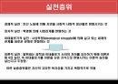 이데올로기와 모순의 중층결정 [알튀세의 이론을 중심으로]  15페이지