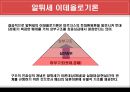 이데올로기와 모순의 중층결정 [알튀세의 이론을 중심으로]  17페이지