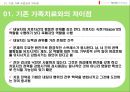 여성 주의 가족치료.ppt 3페이지