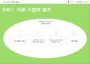 여성 주의 가족치료.ppt 8페이지