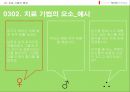 여성 주의 가족치료.ppt 11페이지
