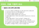 여성 주의 가족치료.ppt 14페이지