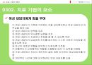여성 주의 가족치료.ppt 18페이지