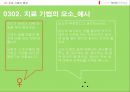 여성 주의 가족치료.ppt 20페이지