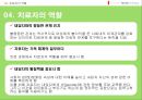 여성 주의 가족치료.ppt 27페이지