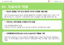 여성 주의 가족치료.ppt 28페이지