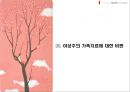 여성 주의 가족치료.ppt 29페이지