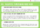 여성 주의 가족치료.ppt 30페이지