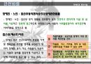 장애인차별 극복방안.ppt 6페이지