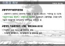 장애인차별 극복방안.ppt 10페이지