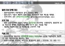 장애인차별 극복방안.ppt 20페이지