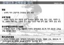 장애인차별 극복방안.ppt 26페이지