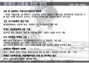 장애인차별 극복방안.ppt 31페이지