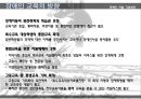 장애인차별 극복방안.ppt 32페이지