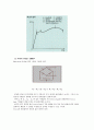 (홍익대학교) 계측 및 신호처리 - 스트레인 게이지(Strain Gage) 4페이지