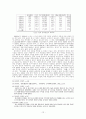 중국 근대화 실패에 대한 고찰 - 외인론(外因論)에 입각 12페이지