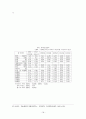 중국 근대화 실패에 대한 고찰 - 외인론(外因論)에 입각 18페이지
