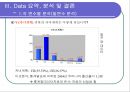 출산율에 영향을 주는 요인 분석 9페이지