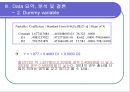 출산율에 영향을 주는 요인 분석 21페이지