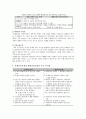 해결 중심 단기 가족 치료 4페이지
