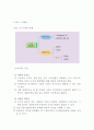 [경영,경제] 종업원의 이동과 방출 9페이지