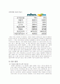[마케팅] 네이버(Naver)에 대해 4페이지