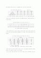[경영학] 세계화 시대, ‘고용 위기’의 현황과 대응 15페이지