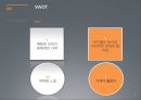 [마케팅 전략] 롯데리아(Lotteria) 마케팅 전략.ppt 9페이지