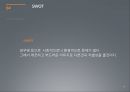 [마케팅 전략] 롯데리아(Lotteria) 마케팅 전략.ppt 10페이지