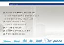 [기업분석] 포스코(POSCO) 기업분석 조사 - 아는 만큼 가까워집니다.ppt 36페이지