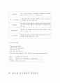 인사관리 기업교육훈련사례 - 포스코(POSCO) 4페이지
