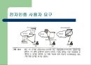 전자인증.ppt 10페이지