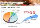 [유통마케팅전략] 풀무원 올가푸드(유기농시장)의 마케팅 전략 (ORGA’s Pure Fascination).ppt 8페이지