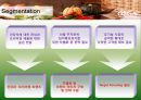 [유통마케팅전략] 풀무원 올가푸드(유기농시장)의 마케팅 전략 (ORGA’s Pure Fascination).ppt 19페이지
