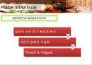 [유통마케팅전략] 풀무원 올가푸드(유기농시장)의 마케팅 전략 (ORGA’s Pure Fascination).ppt 25페이지