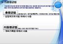 [중급회계] 재고자산.ppt 24페이지
