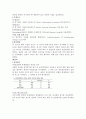 MBSR 프로그램 7페이지