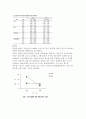 MBSR 프로그램 8페이지