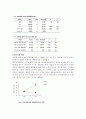 MBSR 프로그램 11페이지