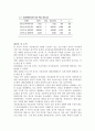 MBSR 프로그램 12페이지