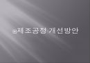 소성가공 - 자동차 배기가스 정화장치.ppt 21페이지