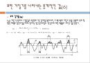 [기계공학] 표면 거칠기(Surface Roughness).ppt 10페이지