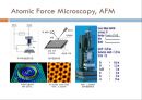 [기계공학] 표면 거칠기(Surface Roughness).ppt 18페이지